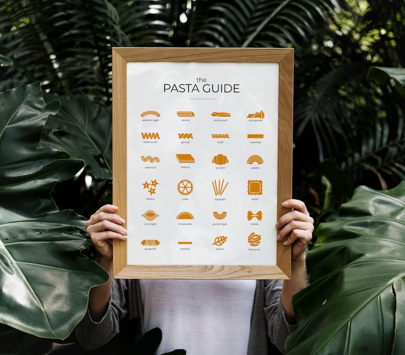 Printable Pasta Chart.pdf Pasta Types Poster | the Pasta Guide Wall Art | Italian Pasta Chart ...
