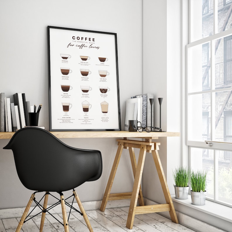May include: A black framed poster with the title "Coffee: The Essential Guide for Coffee Lovers". The poster features illustrations of different types of coffee drinks, including espresso, cappuccino, latte, and macchiato.