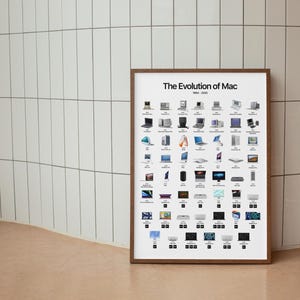 Minimalist wall poster titled “The Evolution of Mac,” illustrating Apple computers from 1984 through 2025, including the latest MacBook Pro M5. Downloadable in 5 sizes for professional or home printing.
