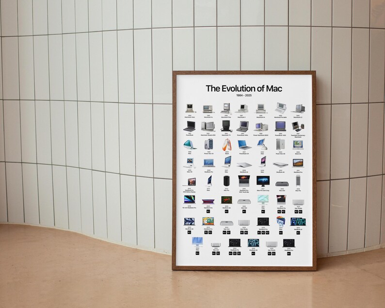 Minimalist wall poster titled “The Evolution of Mac,” illustrating Apple computers from 1984 through 2025, including the latest MacBook Pro M5. Downloadable in 5 sizes for professional or home printing.