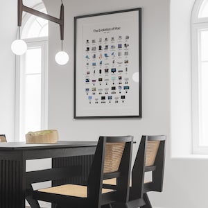 “The Evolution of Mac” timeline poster showing all Apple desktop and laptop generations from the first Macintosh to the MacBook Pro M5. Sold as a digital file in 5 different print sizes.