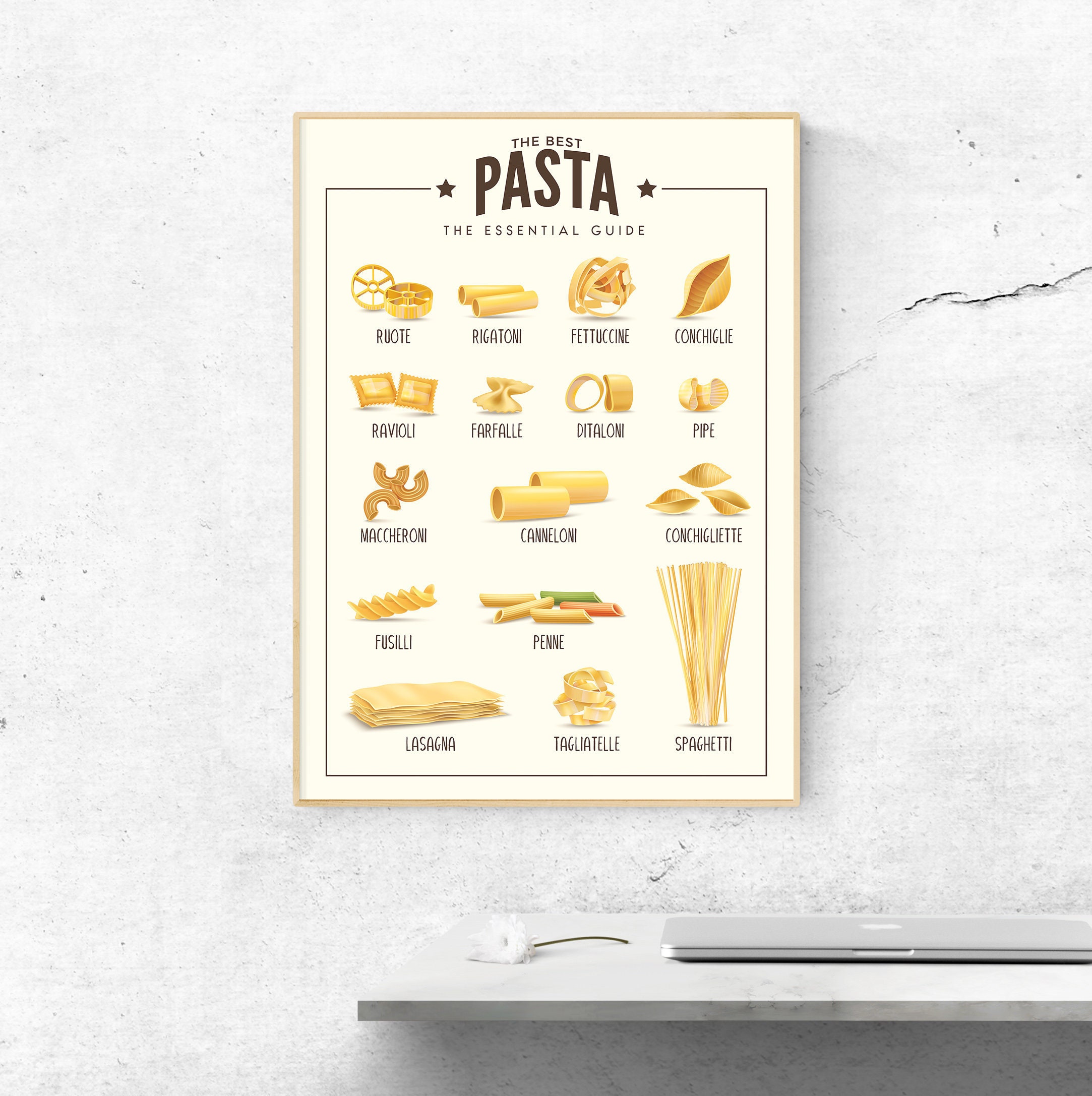 Use your noodle Pasta Shapes Chart 13x19 (32cm/49cm) Polyester Fabric  Poster