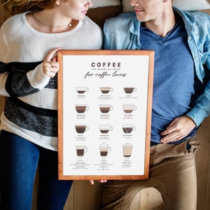 May include: A couple holding a framed poster with the title "COFFEE THE ESSENTIAL GUIDE for coffee lovers". The poster features illustrations of different types of coffee drinks, including cappuccino, latte, espresso, and macchiato.