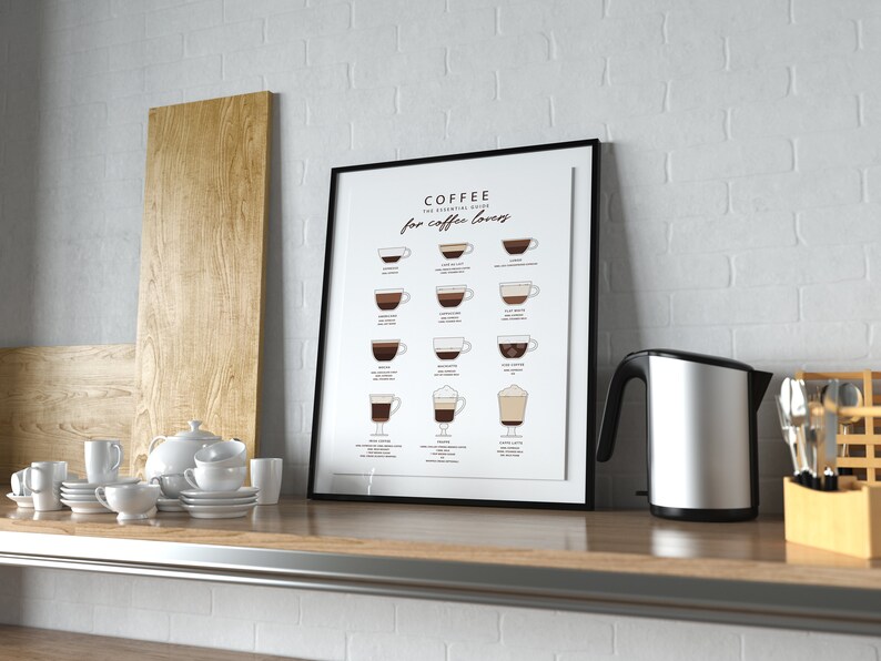May include: A black framed poster with a white background and the text "COFFEE The Essential Guide for Coffee Lovers". The poster features illustrations of 16 different coffee drinks with their names and descriptions.