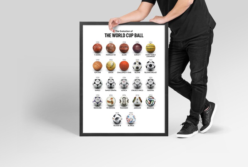 evolution-of-the-world-cup-ball-poster-all-world-cup-balls-etsy