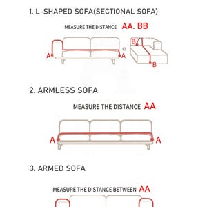 May include: Diagram illustrating sofa cover measurement recommendations. The image shows how to measure L-shaped, armless, and armed sofas. Text includes "SOFA COVER MEASUREMENT & RECOMMENDATIONS" and "Measure the distance AA. BB".