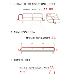 May include: Diagram showing sofa cover measurement recommendations. It illustrates how to measure L-shaped, armless, and armed sofas. Text includes "SOFA COVER MEASUREMENT & RECOMMENDATIONS" and "MEASURE THE DISTANCE AA. BB".