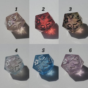 Single Spindown d20