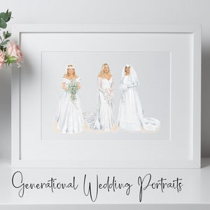 Personalized Watercolor Memorial Portrait, Customizable Family Painting From Photo, Unique Remembrance Artwork Gift for Parents