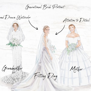 Custom Generational Wedding Portrait, Mother of the Bride Gift, Wedding Gift for Grandmother, Mother Gift from Daughter