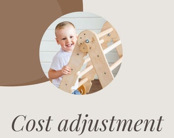 Cost Adjustment -  Pikler