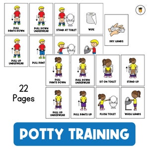 PEUTERPOTJE POSTERS | Visueel hulpmiddel | Kaart | Kleuterschool | Zindelijkheidstraining | Taakkaart | Speciale behoeften | Autisme | Thuisonderwijs | Wasruimte