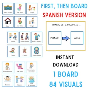 SPAANS Eerst Dan Board | Visueel hulpmiddel | Visueel schema | Gedrag van peuters | Gedragsdiagram | Taakkaart | Autisme | Thuisonderwijs | Taakkaart