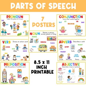 Könnte beinhalten: Sieben bunte Poster mit Illustrationen und Text, die die Wortarten erklären: Pronomen, Nomen, Verb, Adverb, Adjektiv, Konjunktion und Präposition. Jedes Poster hat einen Titel, eine Definition und Beispiele. Die Poster sind 8,5 x 11 Zoll groß.