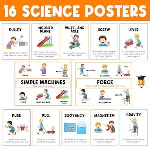 May include: A colourful educational poster with illustrations of simple machines, forces, and their definitions. The poster features a variety of colourful illustrations, including a pulley, inclined plane, wheel and axle, screw, lever, wedge, muscular force, magnetism, push, pull, buoyancy, and gravity.