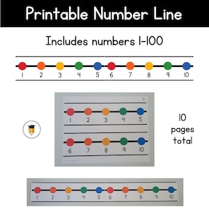 NUMBER LINE | Classroom Decor | Math Wall | Number 1-100 | Counting | Number Posters | Printable Border | Bulletin Board | Elementary Class