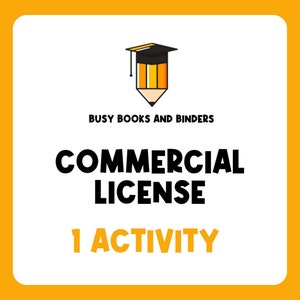 LICENÇA DE USO COMERCIAL | Um produto | Licença de revenda