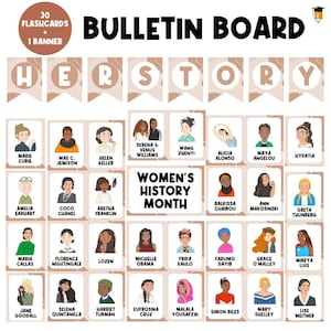 Frauen Geschichtsmonat Poster | Pinnwand-Aufsteller | Geschichtsdekor der Frauen | Amerikanische Geschichte | Druckbare Banner | Berühmte Frauen |