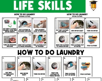 May include: A colorful infographic with illustrations showing the steps on how to do laundry. The steps are divided into two sections: washing clothes and drying clothes. The infographic includes text labels for each step.