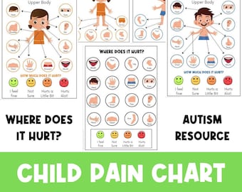 What Hurts? | Child Pain Chart | Visual Aid | Non Verbal | Toddler Chart | Communication | Special Needs | Autism  | Printable | Body Parts