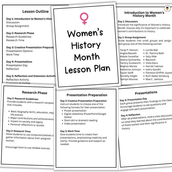 LESSON PLAN: Women's History Month  | International Women's Day Bulletin Board Display Decor | History Classroom Writing Activity
