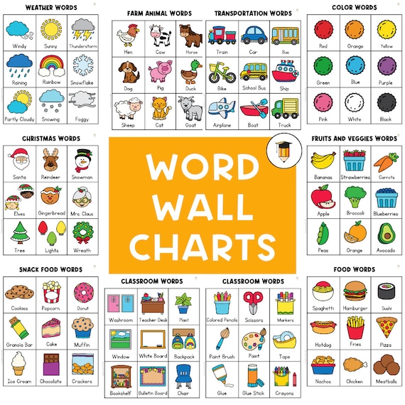 12 WORD WALL CHARTS | Kindergarten | Preschool | Classroom Decor | Word Wall Poster | Literacy Centers | Writing Chart | Letters | Preschool