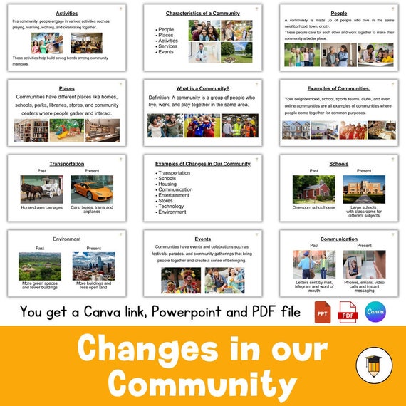 Changes in our Community | Social Studies Curriculum | Presentation Slides | Community Studies