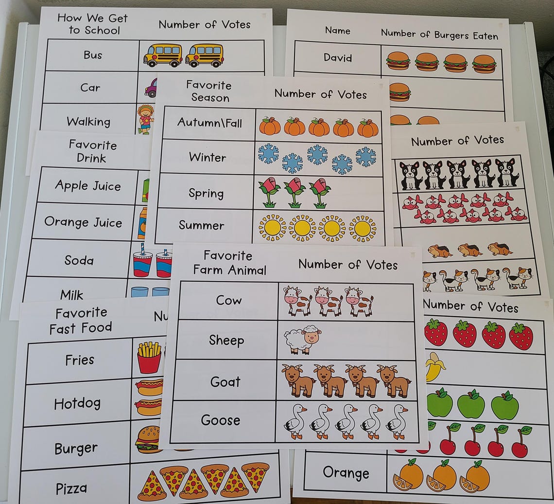 10 PICTOGRAPHS | Math for Kids | Counting Activities | Graphing | Math ...