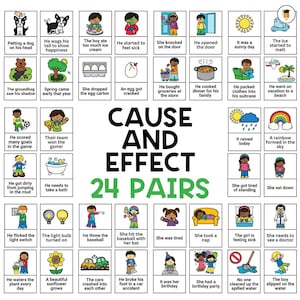 Cause et effet | Sciences humaines | Langue | Cartes de tâches | Activités correspondantes | Flashcards | Thérapie ABA | Discours | Questions du patrimoine mondial