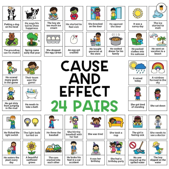 Cause and Effect | Social Studies | Language | Task Cards | Matching Activities | Flashcards | ABA Therapy | Speech | WH Questions