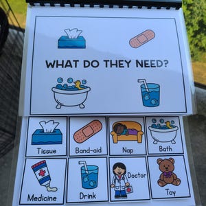 May include: An educational visual aid with the text "WHAT DO THEY NEED?" and illustrations of items such as a tissue box, a plaster, and medicine. The images are in a clear plastic binder, suitable for learning.