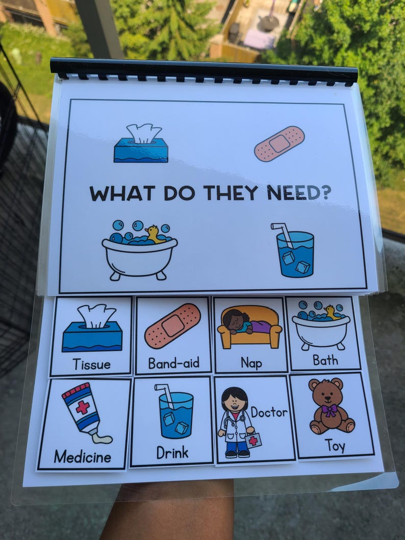 May include: An educational visual aid with the text "WHAT DO THEY NEED?" and illustrations of items such as a tissue box, a plaster, and medicine. The images are in a clear plastic binder, suitable for learning.