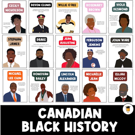 CANADIAN Black History Posters | Bulletin Board Display | Black History Decor | African American History | Printable Banner | Black