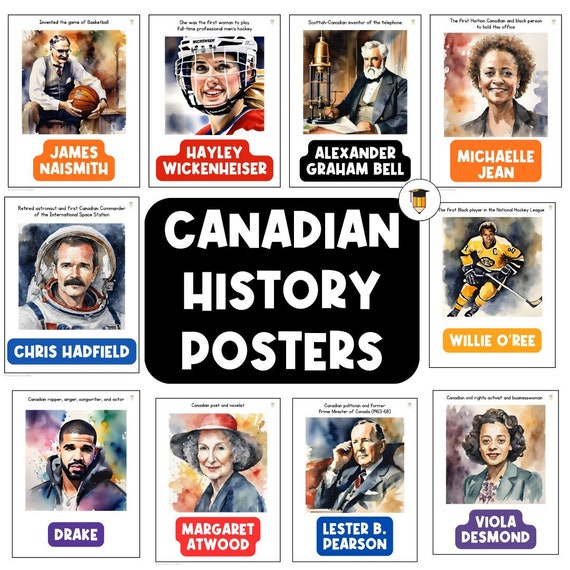 CANADIAN History Posters | Bulletin Board Display | Black History Decor | African American History | Printable Banner | Famous Canadians