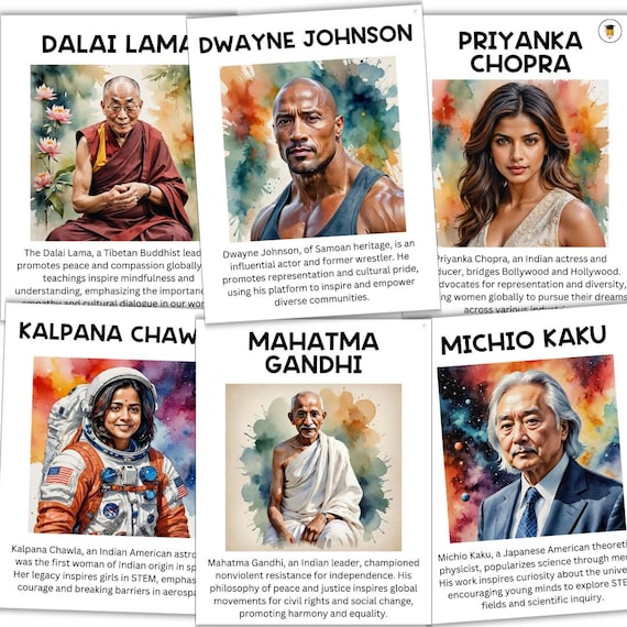 30 Asian Americans and Pacific Islander Posters | Calendar | Bulletin Board Display | Asian American Decor | AAPI History | Printable Poster