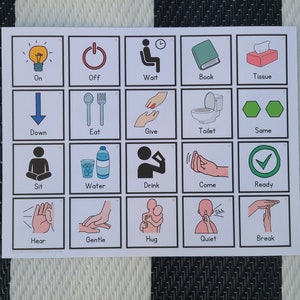 AAC Core Vocabulary | First Then Board | Visual Aid | Toddler Behavior ...