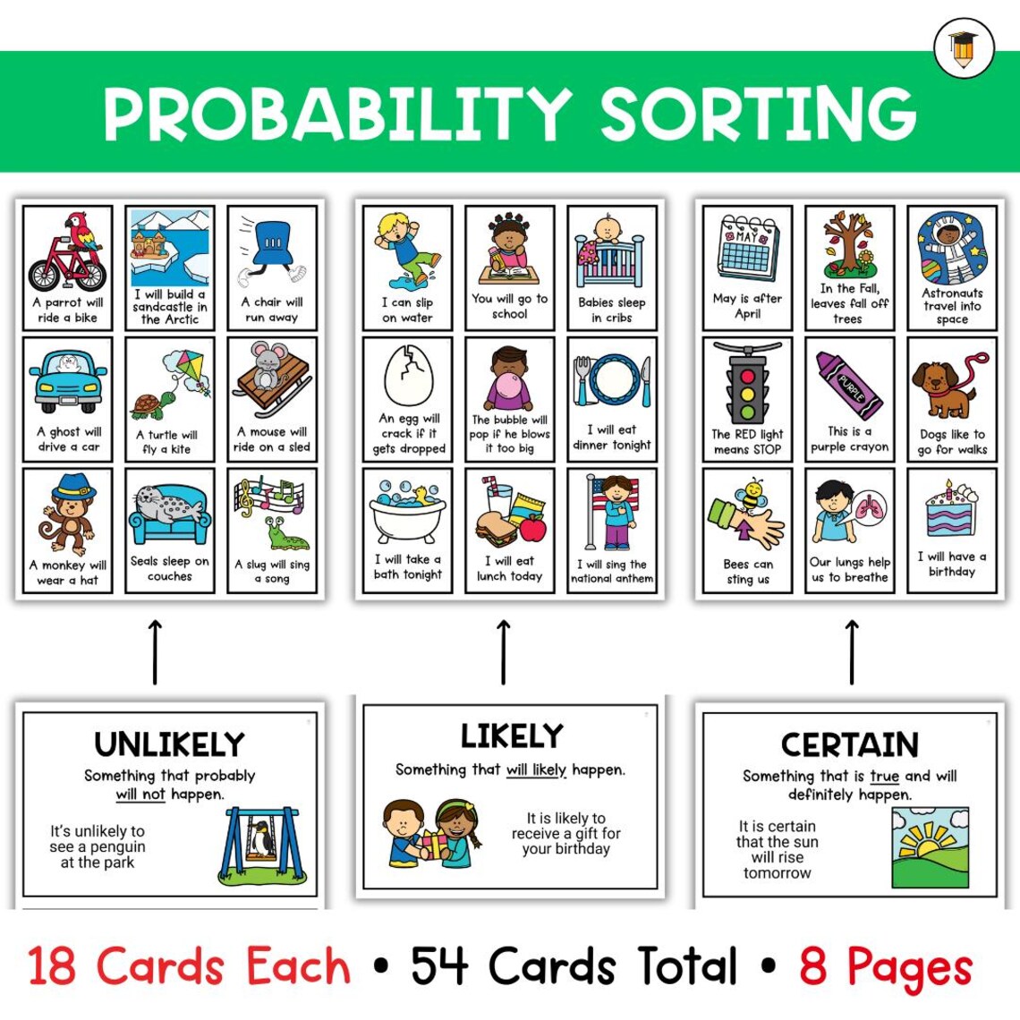 Probability | Math | Sorting Task Cards | Literacy Skills | Language ...