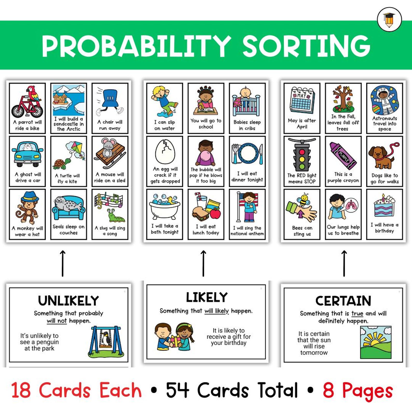 Probability | Math | Sorting Task Cards | Literacy Skills | Language ...