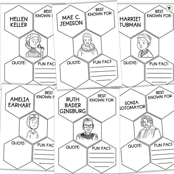 Writing: Women's History Month Quilt | International Women's Day Bulletin Board Display Decor American History | Classroom Writing Activity