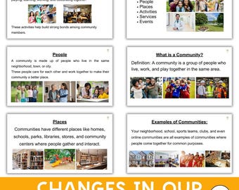Changes in our Community | Social Studies Curriculum | Presentation Slides | Community Studies