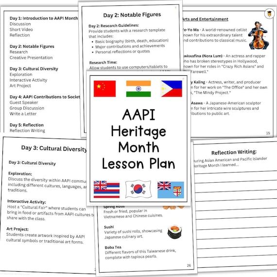 LESSON PLAN: Asian Americans and Pacific Islander Posters | Bulletin Board Display | Asian American Decor | AAPI History | Printable Book