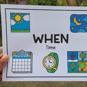 The 5 W's | WH Questions | Who What Where Why When | Speech Therapy ...