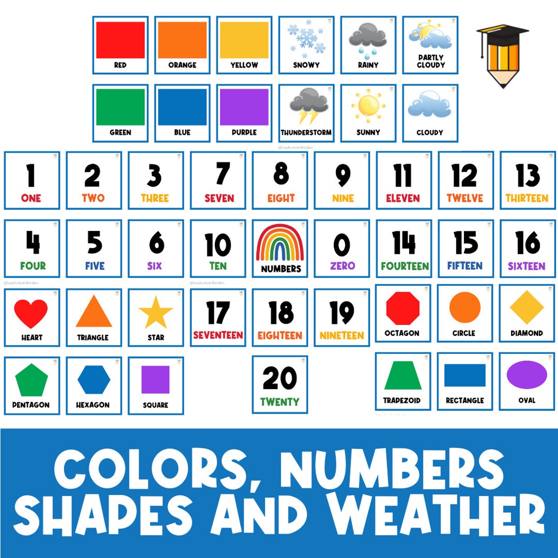 1 BOARD + 225 CARDS | First Then Board | Visual Aid | Schedule ...