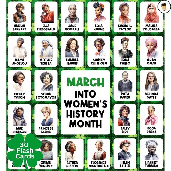 Women's History Month Posters | Bulletin Board Display | Women's Day History Decor | American History | Printable Banner | Famous Womens Day