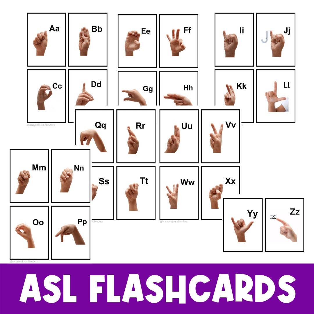 REAL PICTURES Alphabet Hand Signs Sign Language Flashcards