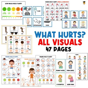 Wat doet pijn BUNDEL | Pijnkaart kind | Visueel hulpmiddel | Non-verbaal | Peuter | Communicatie | Speciale behoeften | Autisme | Afdrukbaar | Lichaamsdelen