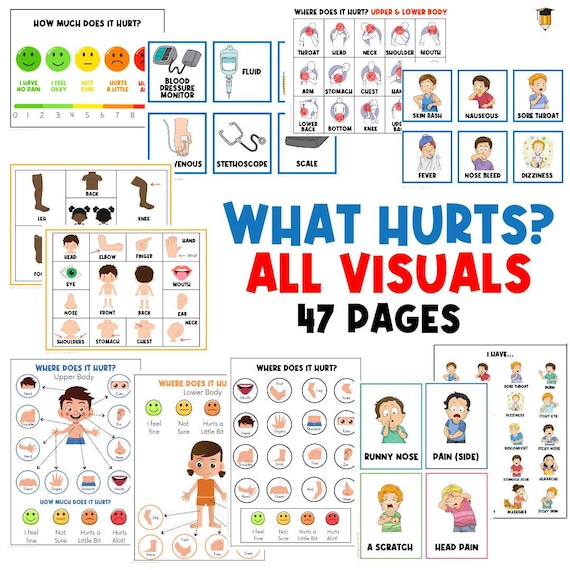 WHAT HURTS BUNDLE | Child Pain Chart | Visual Aid | Non Verbal | Toddler | Communication | Special Needs | Autism  | Printable | Body Parts