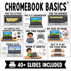May include: A collection of educational posters titled Chromebook Basics, featuring illustrations and text instructions on how to use a laptop, including sections on keyboard keys, handling, and care, with a total of 40+ slides included in the set.