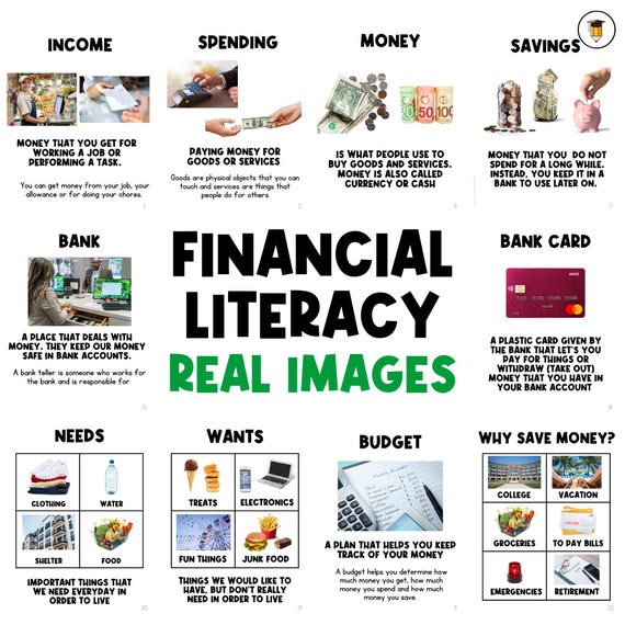 REAL IMAGES: Financial Literacy for Kids | Money | Infographic | Learn about money | Money Curriculum | Teenager | Special Needs | Money