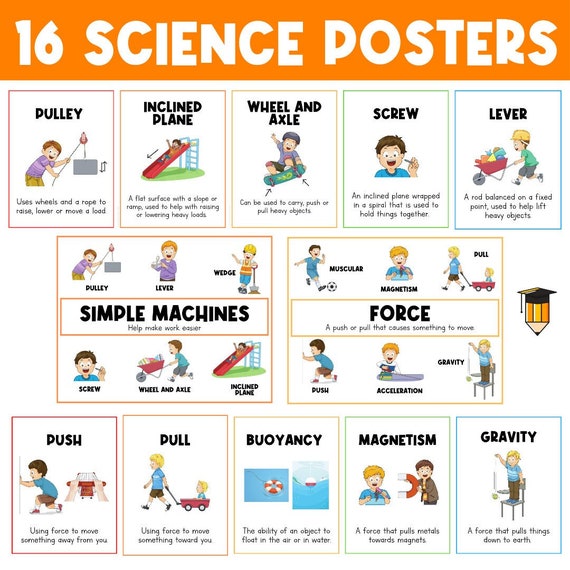FORCE AND MOTION | Science Posters | Science Unit | Simple Machines | Types of Force | Science Curriculum | Printable | Science for Kids